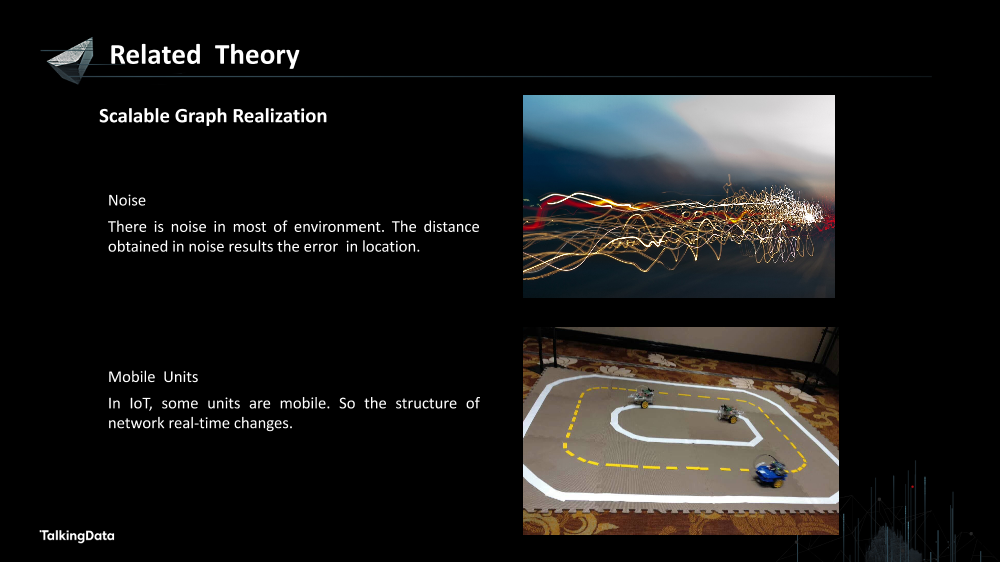 /【T112017-技术驱动未来分会场】Graph Realization in IoT-Theory, Practice and New Trends-38